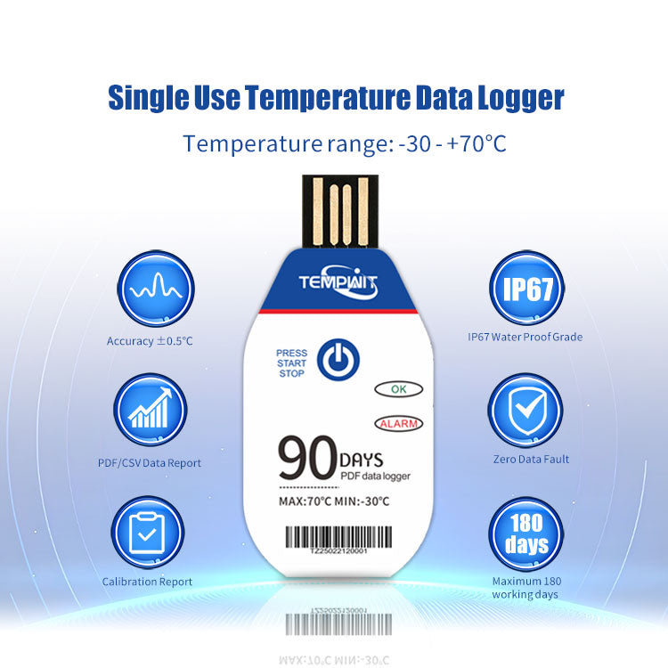 TempU02 Single Use PDF Data Logger