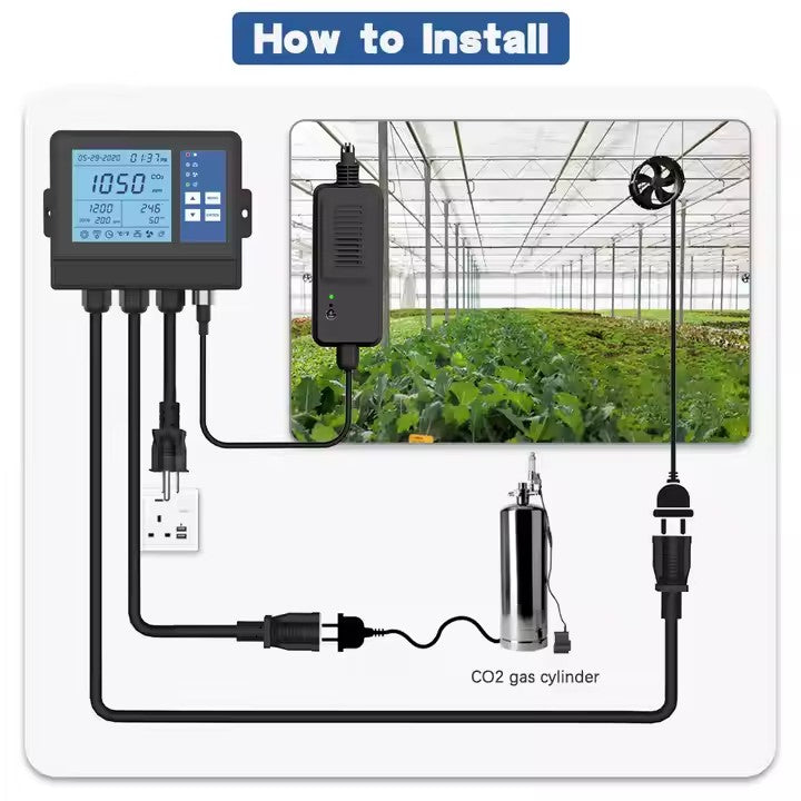 Temp C01 Temperature Controller for Green House