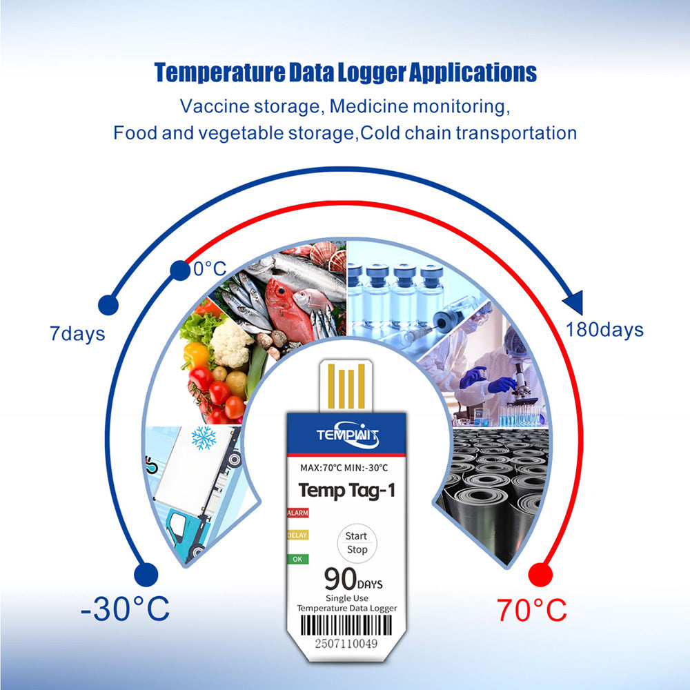 Temp Tag-1 Single Use Temperature Data Logger