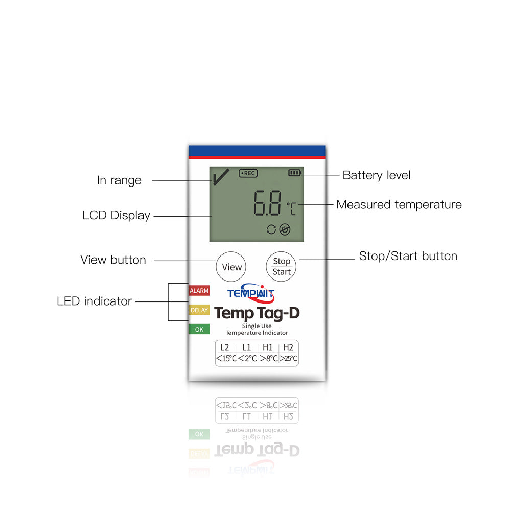 Temp Tag-D Single Use Temperature Indicator