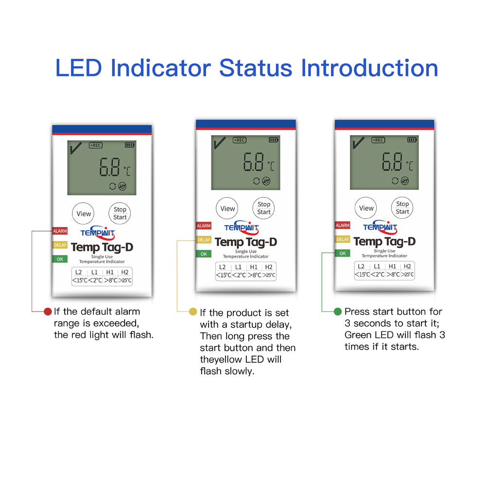 Temp Tag-D Single Use Temperature Indicator