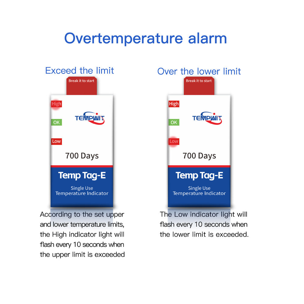 Temp Tag-E Single Use Temperature Indicator