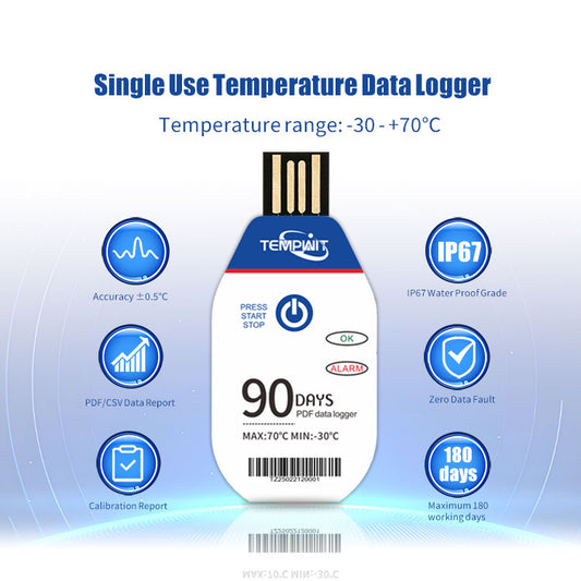 TempU02 Single Use PDF Data Logger