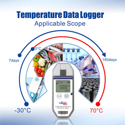 Temp Tag-TH Programmable Single Use Temperature /humidity Data Logger with LCD display