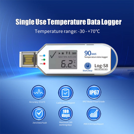 Tempwit Log-S8 Configurable Single Use Temperature Data Logger