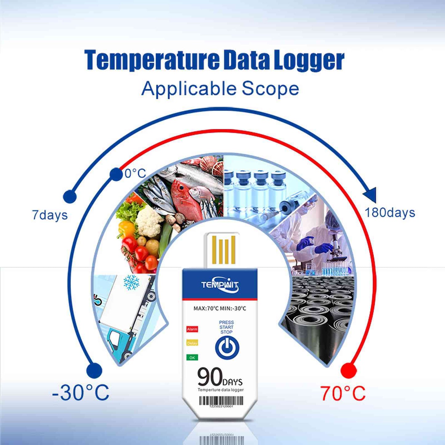 Temp Tag-1 Single Use Temperature Data Logger