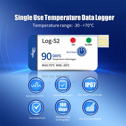 Registrador de datos de temperatura de un solo uso Tempwit Log-S2