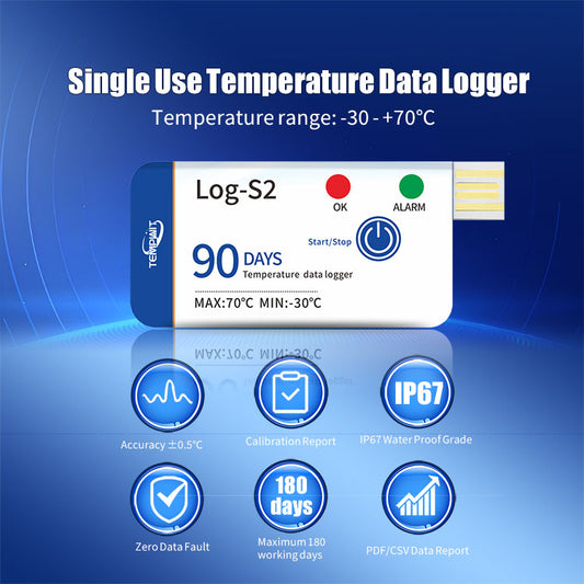 Tempwit Log-S2 Single Use Temperature Data Logger
