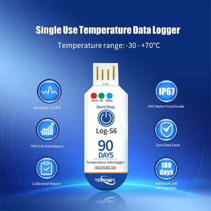 Registrador de datos de temperatura de un solo uso Tempwit Log-S1