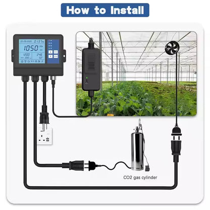 Temp C01 Temperature Controller for Green House