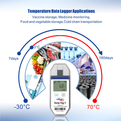 Temp Tag-1D Single Use Temperature Data Logger with LCD display