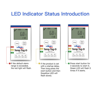 Temp Tag-D Single Use Temperature Indicator
