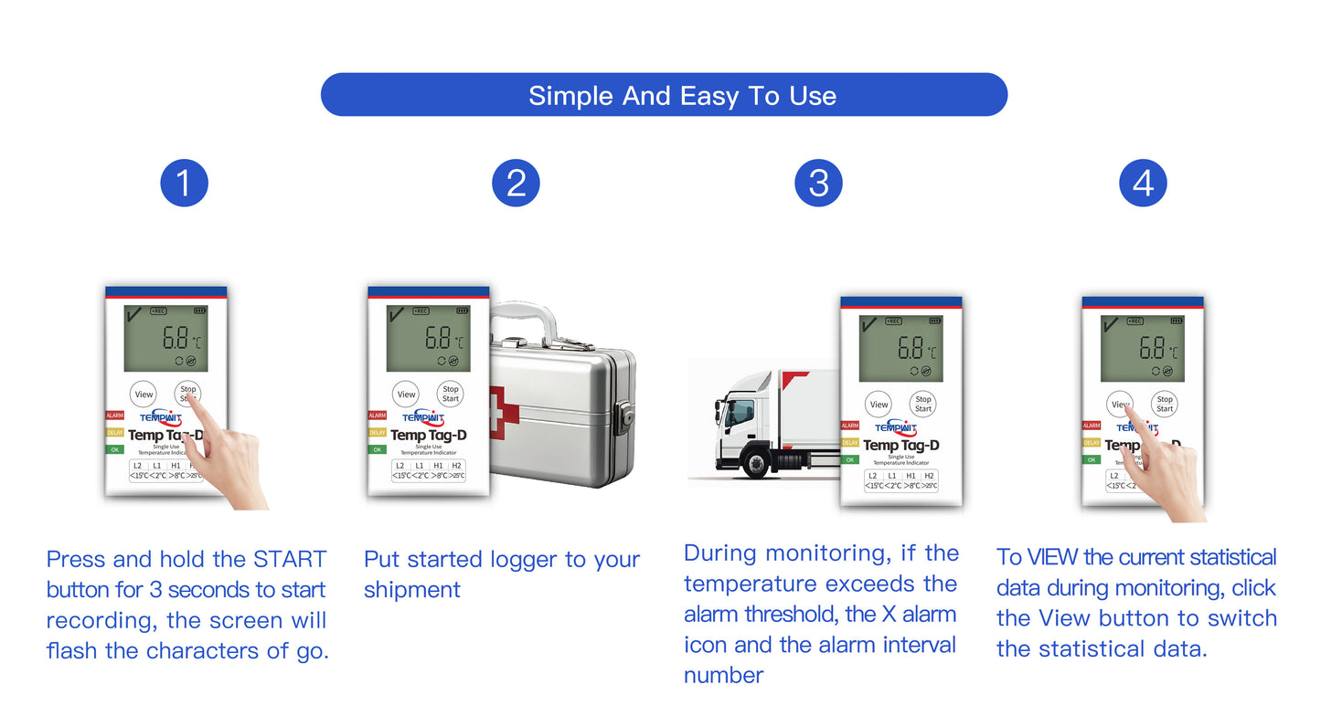 Temp Tag-D Single Use Temperature Indicator