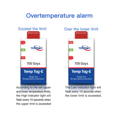 Temp Tag-E Single Use Temperature Indicator