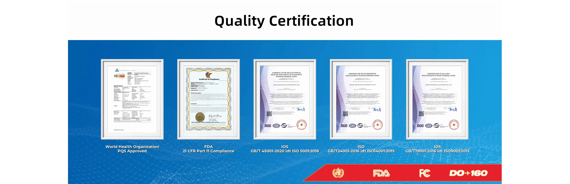 About certificates